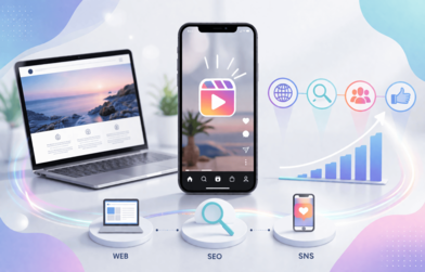Instagramリール制作とWEB・SEO・SNSマーケティングを連携したデジタル施策イメージ