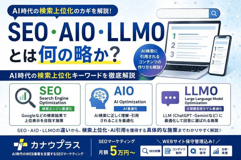 SEO・AIO・LLMOとは何の略か｜AI時代の検索上位化キーワードをカナウプラスが解説
